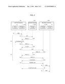 CONTROL OF MESSAGE TO BE TRANSMITTED FROM AN EMITTER DOMAIN TO A RECIPIENT DOMAIN diagram and image