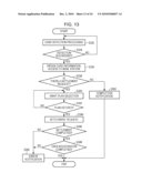 COMMUNICATION APPARATUS, MOBILE TERMINAL, COMMUNICATION SYSTEM, NON-CONTACT COMMUNICATION DEVICE, NETWORK CONNECTION METHOD, AND PROGRAM diagram and image