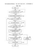 COMMUNICATION APPARATUS, MOBILE TERMINAL, COMMUNICATION SYSTEM, NON-CONTACT COMMUNICATION DEVICE, NETWORK CONNECTION METHOD, AND PROGRAM diagram and image