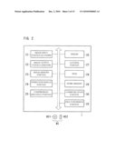 IMAGE FORMING APPARATUS AND COMPUTER-READABLE STORAGE MEDIUM FOR COMPUTER PROGRAM diagram and image