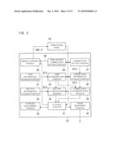 IMAGE FORMING APPARATUS AND COMPUTER-READABLE STORAGE MEDIUM FOR COMPUTER PROGRAM diagram and image