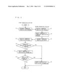 APPLICATION INFORMATION TAMPERING MONITORING APPARATUS AND METHOD diagram and image