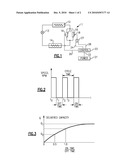 RAPID COMPRESSOR CYCLING diagram and image