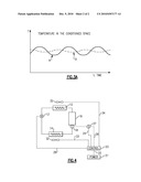 RAPID COMPRESSOR CYCLING diagram and image