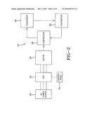 METHOD AND SYSTEM FOR ROTOR COOLING diagram and image