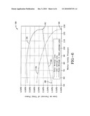 METHOD AND SYSTEM FOR ROTOR COOLING diagram and image