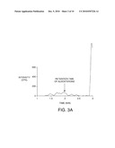 APPARATUS, KITS AND METHODS FOR DETERMINING THE PRESENCE OR ABSENCE OF MINERALOCORTICOIDS IN SAMPLES diagram and image