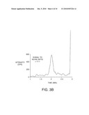 APPARATUS, KITS AND METHODS FOR DETERMINING THE PRESENCE OR ABSENCE OF MINERALOCORTICOIDS IN SAMPLES diagram and image