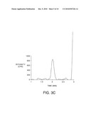 APPARATUS, KITS AND METHODS FOR DETERMINING THE PRESENCE OR ABSENCE OF MINERALOCORTICOIDS IN SAMPLES diagram and image