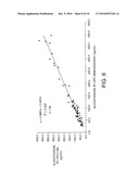 APPARATUS, KITS AND METHODS FOR DETERMINING THE PRESENCE OR ABSENCE OF MINERALOCORTICOIDS IN SAMPLES diagram and image