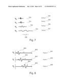 Detailfunction Based Measurement diagram and image