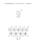 Detailfunction Based Measurement diagram and image