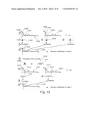 Detailfunction Based Measurement diagram and image