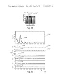 Detailfunction Based Measurement diagram and image