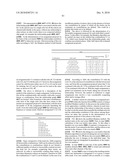 Detailfunction Based Measurement diagram and image