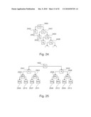 Detailfunction Based Measurement diagram and image