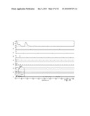 Detailfunction Based Measurement diagram and image