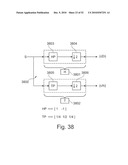 Detailfunction Based Measurement diagram and image