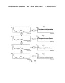 Detailfunction Based Measurement diagram and image