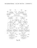 Detailfunction Based Measurement diagram and image