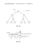 Detailfunction Based Measurement diagram and image