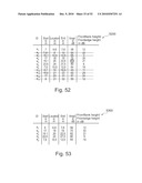 Detailfunction Based Measurement diagram and image