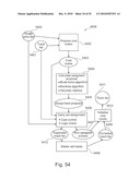 Detailfunction Based Measurement diagram and image