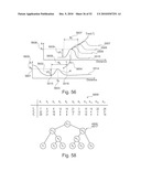 Detailfunction Based Measurement diagram and image