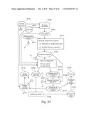 Detailfunction Based Measurement diagram and image