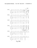 Detailfunction Based Measurement diagram and image