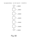 Detailfunction Based Measurement diagram and image