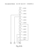 Detailfunction Based Measurement diagram and image