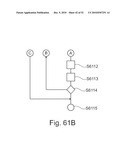 Detailfunction Based Measurement diagram and image