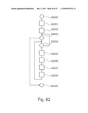 Detailfunction Based Measurement diagram and image