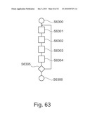 Detailfunction Based Measurement diagram and image