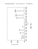 FLUID SEPARATION METHOD AND FLUID SEPARATION APPARATUS diagram and image