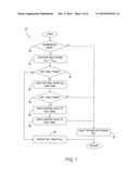 Fuel Distribution in Multi-Fuel Tank Compressed Gas Fuel Systems diagram and image