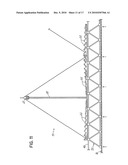 Photovoltaic Solar Island diagram and image