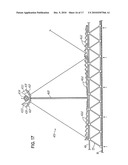 Photovoltaic Solar Island diagram and image