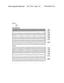 SOLAR CELL AND METHOD MANUFACTURING THE SAME diagram and image