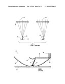 REFLECTIVE FREE-FORM KOHLER CONCENTRATOR diagram and image