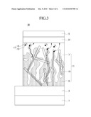 ORGANIC SOLAR CELL AND METHOD OF FABRICATING THE SAME diagram and image