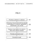 ORGANIC SOLAR CELL AND METHOD OF FABRICATING THE SAME diagram and image