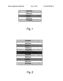 THERMALLY-ACTIVATED AND -HARDENABLE ADHESIVE FOIL, ESPECIALLY FOR ADHESION OF ELECTRONIC COMPONENTS AND FLEXIBLE PRINTED CIRCUIT PATHS diagram and image