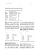 THERMALLY-ACTIVATED AND -HARDENABLE ADHESIVE FOIL, ESPECIALLY FOR ADHESION OF ELECTRONIC COMPONENTS AND FLEXIBLE PRINTED CIRCUIT PATHS diagram and image