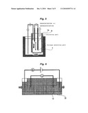 METHOD AND AN APPARATUS OF CONTROLLING CHEMICAL COMPOSITION OF A MOLTEN METAL DURING CONTINUOUS CASTING diagram and image