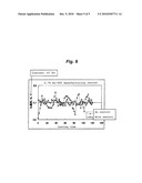 METHOD AND AN APPARATUS OF CONTROLLING CHEMICAL COMPOSITION OF A MOLTEN METAL DURING CONTINUOUS CASTING diagram and image