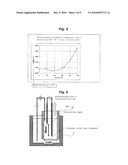 PROCESS AND EQUIPMENT FOR PRODUCING COPPER ALLOY MATERIAL diagram and image