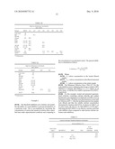 Fluid Treatment Systems, Compositions and Methods for Metal Ion Stabilization in Aqueous Solutions and/or Enhanced Fluid Performance diagram and image