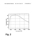 TRANSPARENT PLASTIC FILM FOR SHIELDING ELECTROMAGNETIC WAVES AND METHOD FOR PRODUCING A PLASTIC FILM OF THIS TYPE diagram and image